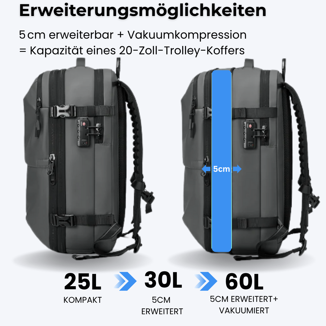 PackTitan™ - Das Original