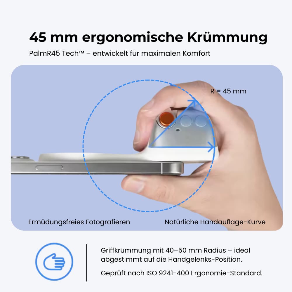 ShotGrip PRO™ – Das Original