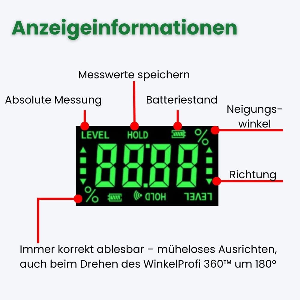 WinkelProfi 360™ – 3-in-1 Digitaler Winkel- & Neigungsmesser mit Laser