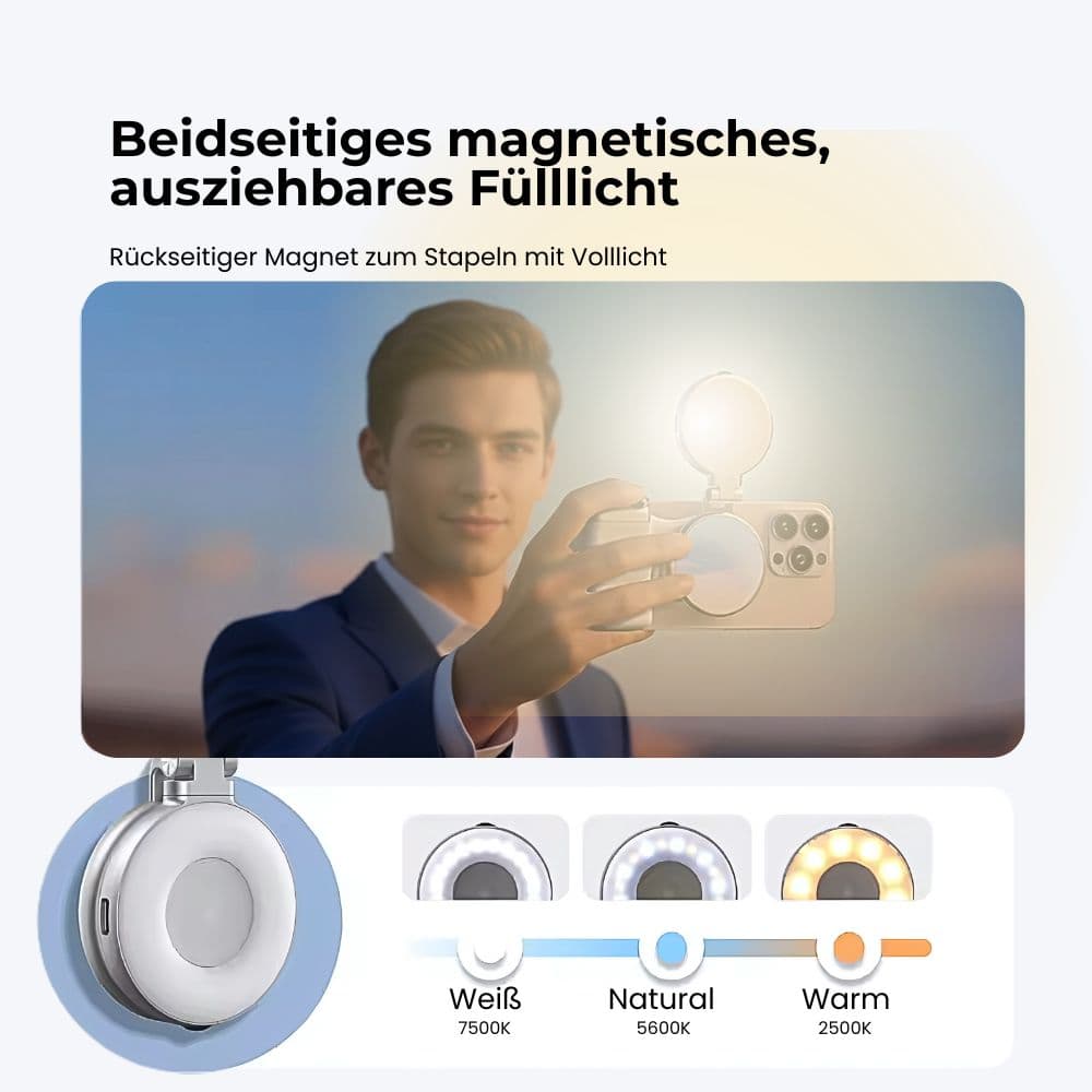 ShotGrip PRO™ – Das Original