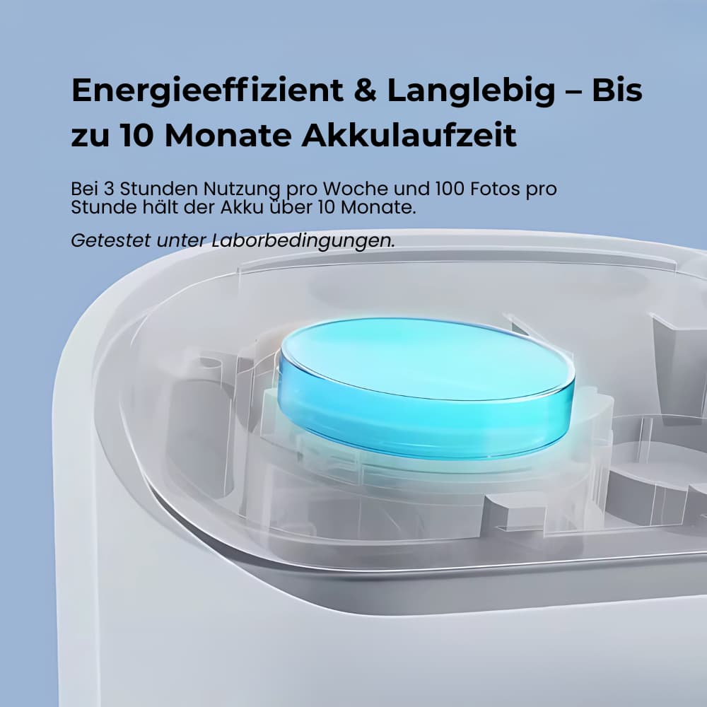 ShotGrip PRO™ – Das Original