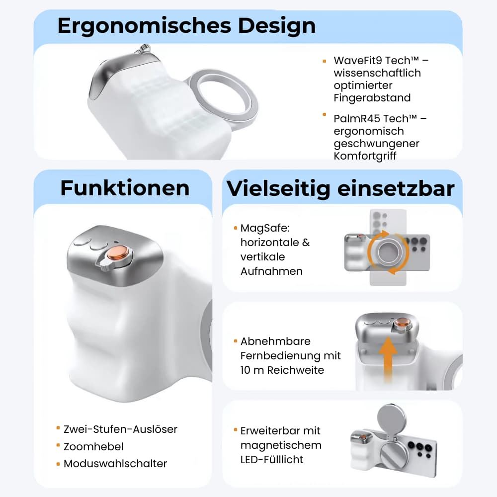 ShotGrip PRO™ – Das Original